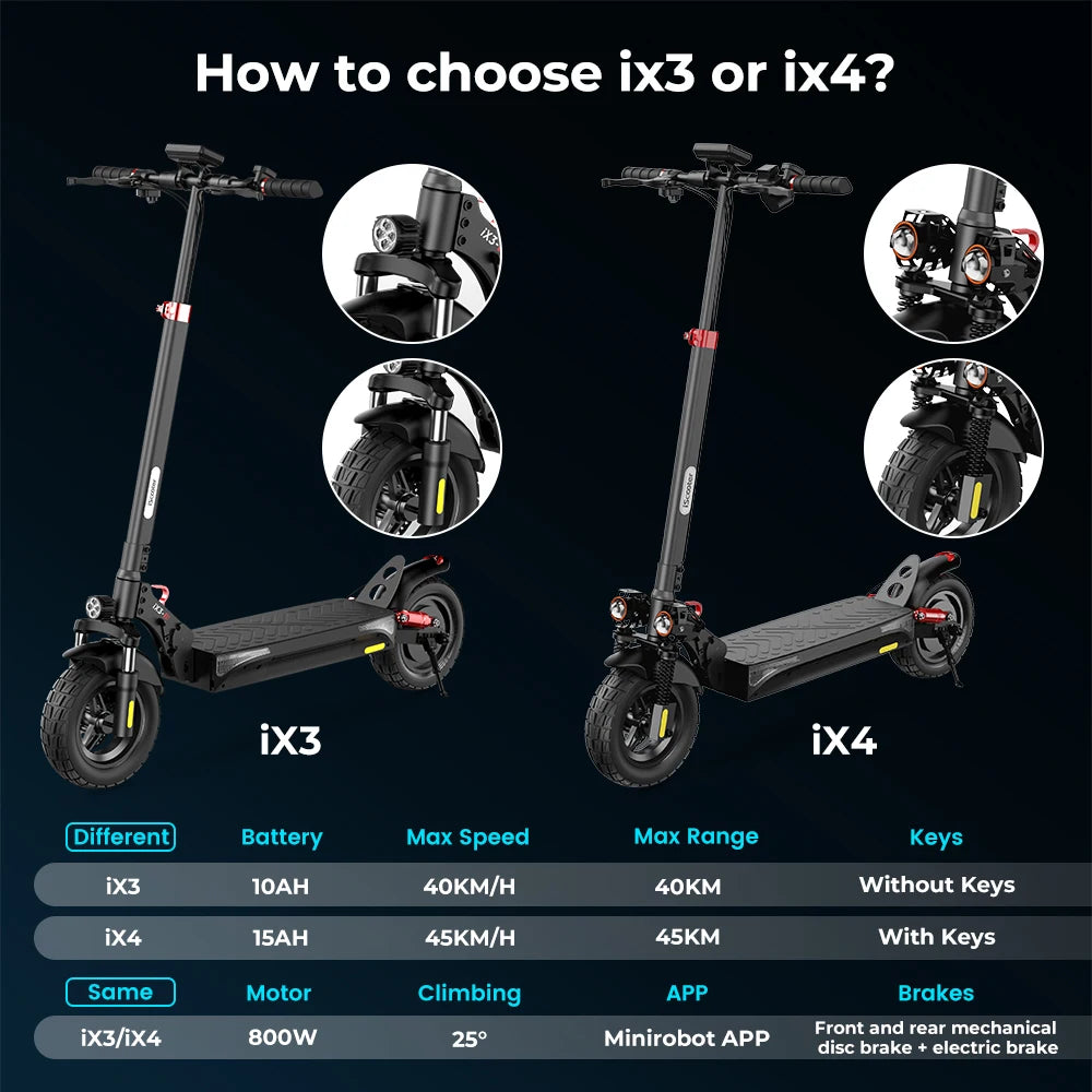 iScooter IX3/IX4 Trottinette électrique 800W/Pneus10''/40-45km/h